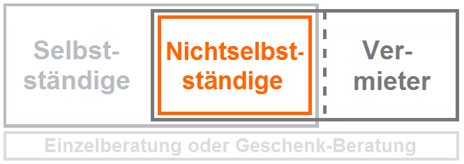 Angestellte, Beamte, Arbeiter, Arbeitnehmer, senioren, Studenten, Azubis, Unternehmen, Firmen, Handwerker, Handelsvertreter, Freiberufler, Arbeitgeber, Existenzgründer, Arbeitnehmer, Angestellte, Beamte, Arbeiter, Senioren, Studenten, Unternehmen, Firmen, Handwerker, Existenzgründer Firmen, Angestellte, Beamte, Arbeiter, Arbeitnehmer, Senioren, Studenten, Azubis, Unternehmen, Handwerker, Handelsvertreter, Freiberufler, Arbeitgeber, Existenzgründer, Arbeitnehmer, Angestellte, Angestellte, Beamte, Beamte, Arbeiter, Arbeiter, Senioren, Studenten, Azubis, Unternehmen, Unternehmen, Firmen, Handwerker, Handwerker, Existenzgründer